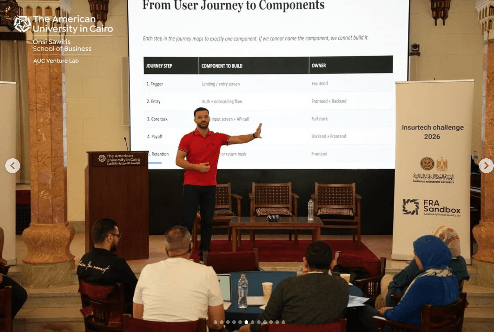 RTG mentor leading a session on building from user journeys